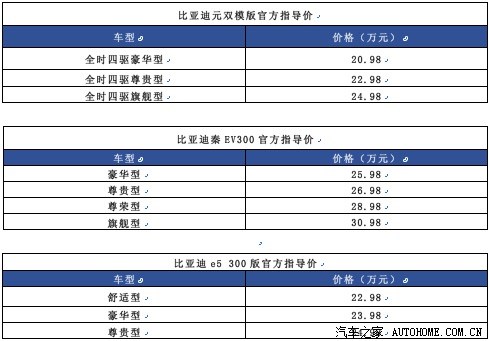 汽车之家